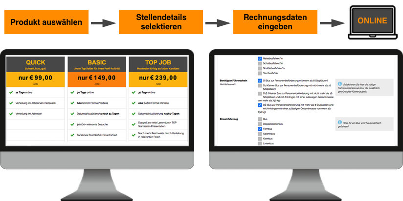 Busfahrer Stelleanzeige eingeben